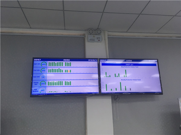 軟件系統(tǒng)(tǒng)